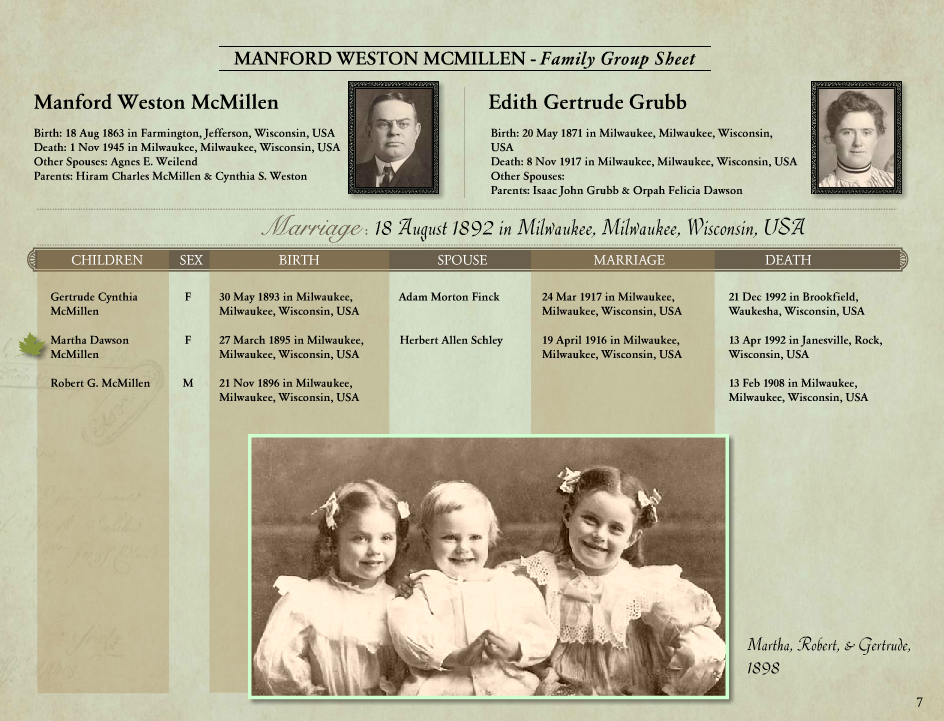 Family history books: legacy & ancestry books, family trees