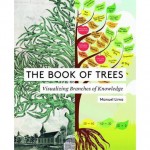 Genealogists will find an amazing set of ideas in this book that looks at 800 years of tree charts.