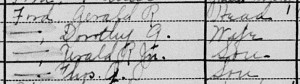 The Ford Family in the 1930 Census