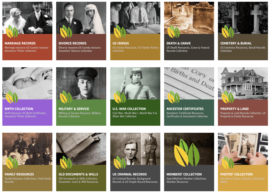 Free Public Records Genealogy Records Vital Records