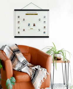 Family History Poster