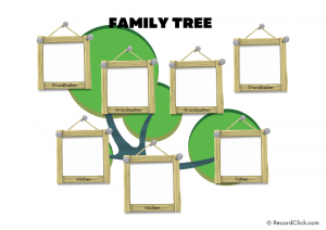 Picture Frame Family Tree Template