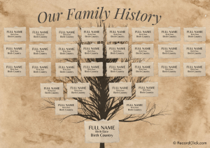 Vintage 5 Generation Family Tree