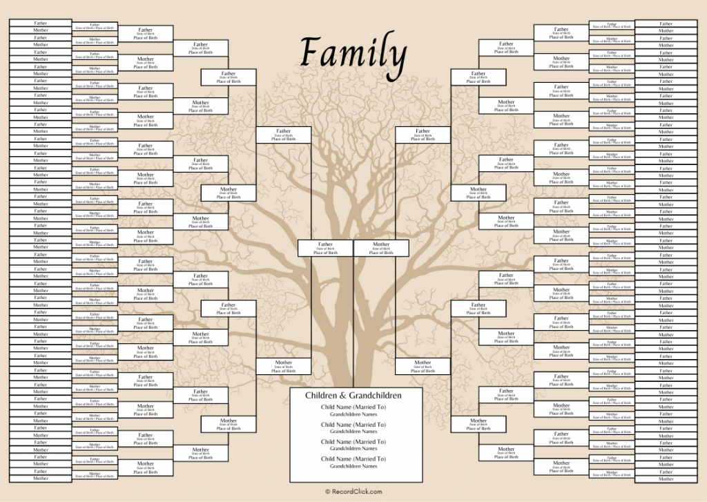 Family Tree Template 8 Generations Poster