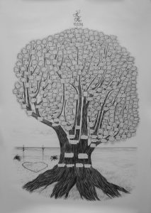 Family Tree Art Ideas