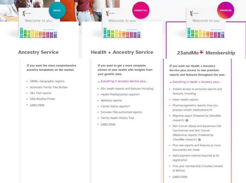 23AndMe Ancestry and Health DNA genetics test reviewIs 23AndMe worth it?  My DNA test results! 