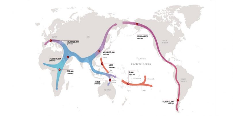 World map showing ancestry migration patterns