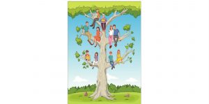 A family tree art for family reunions and genealogy