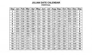 Julian calendar