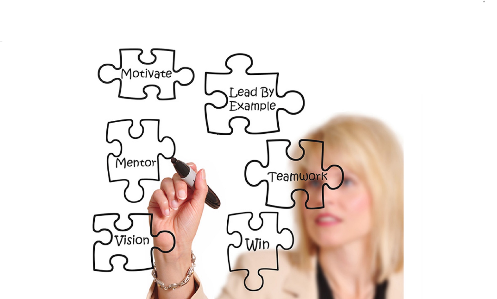 How To Use Family History For CEO Succession Planning