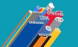 Top companies in regard to brand identiy and loyalty